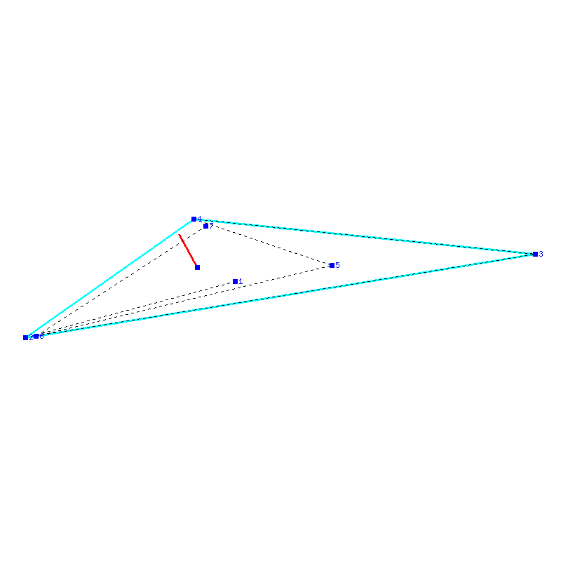 Flugauswertung